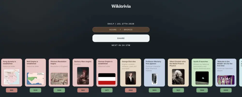 A completed Wikitrivia game, 7 out of 10!