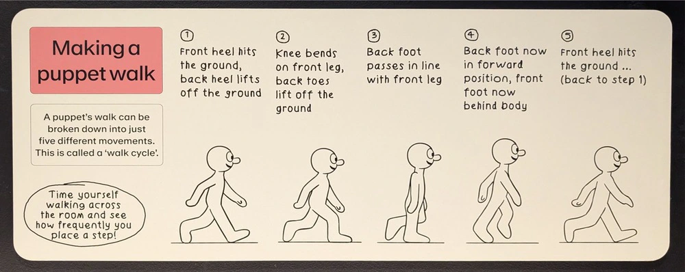How to animate a walk cycle